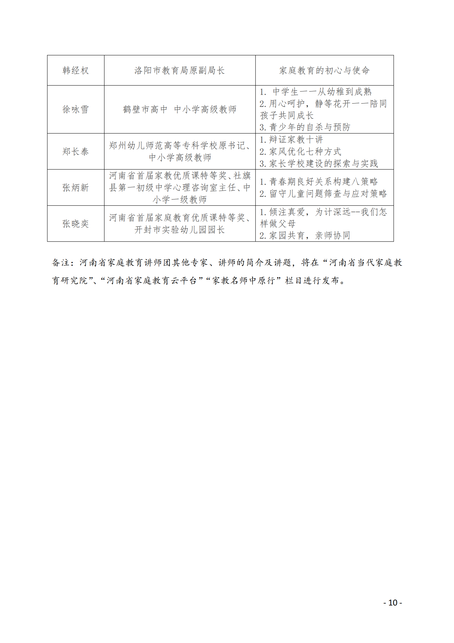 豫教关字【2021】10号 实施方案_10.png