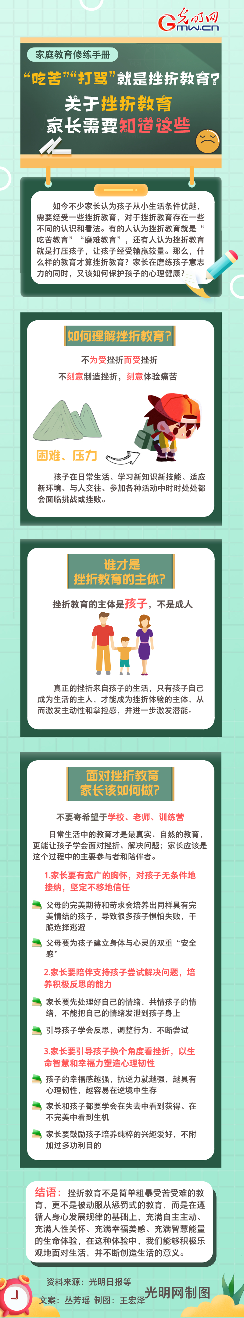【家庭教育修练手册④】“吃苦”“打骂”就是挫折教育？关于挫折教育，家长需要知道这些