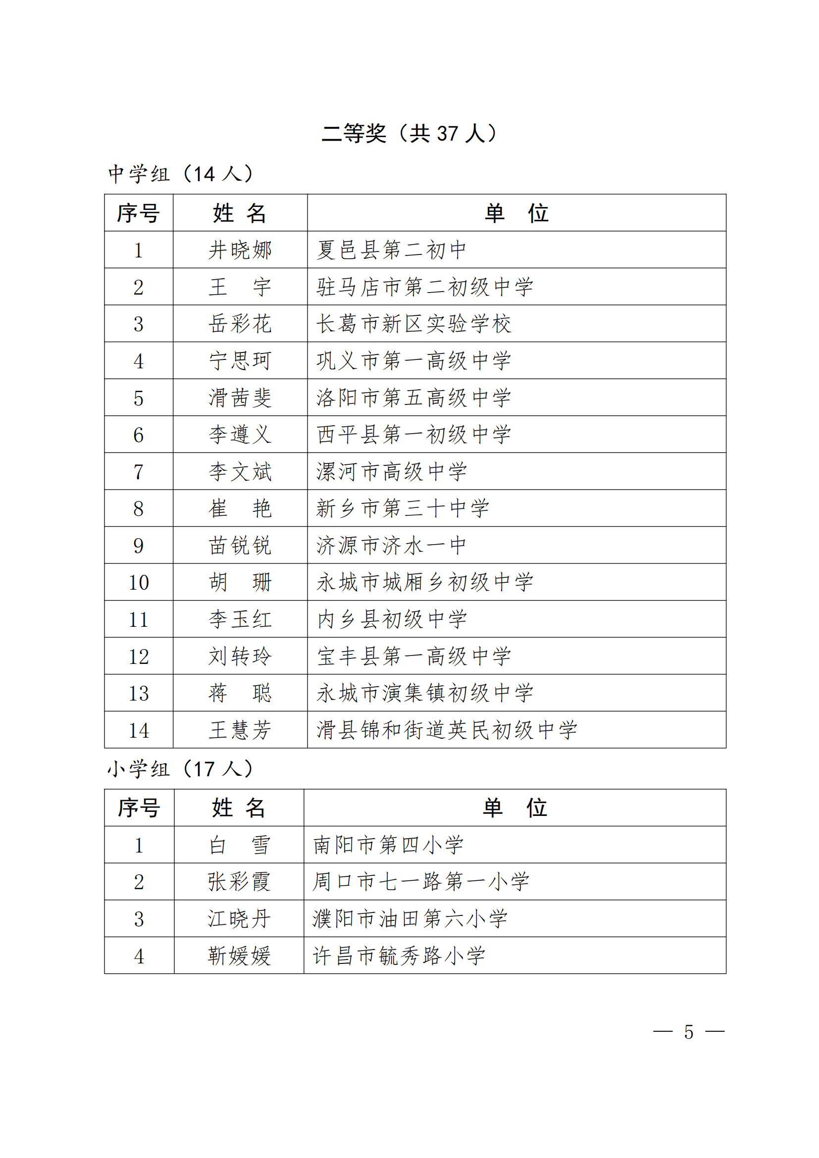 关于公布第二届家长学校优质课大赛获奖名单的通知（教办离退〔2024〕309号）_04.png