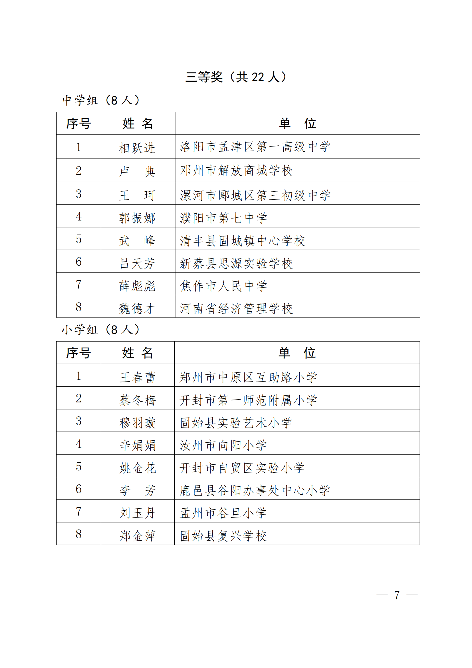 关于公布第二届家长学校优质课大赛获奖名单的通知（教办离退〔2024〕309号）_06.png
