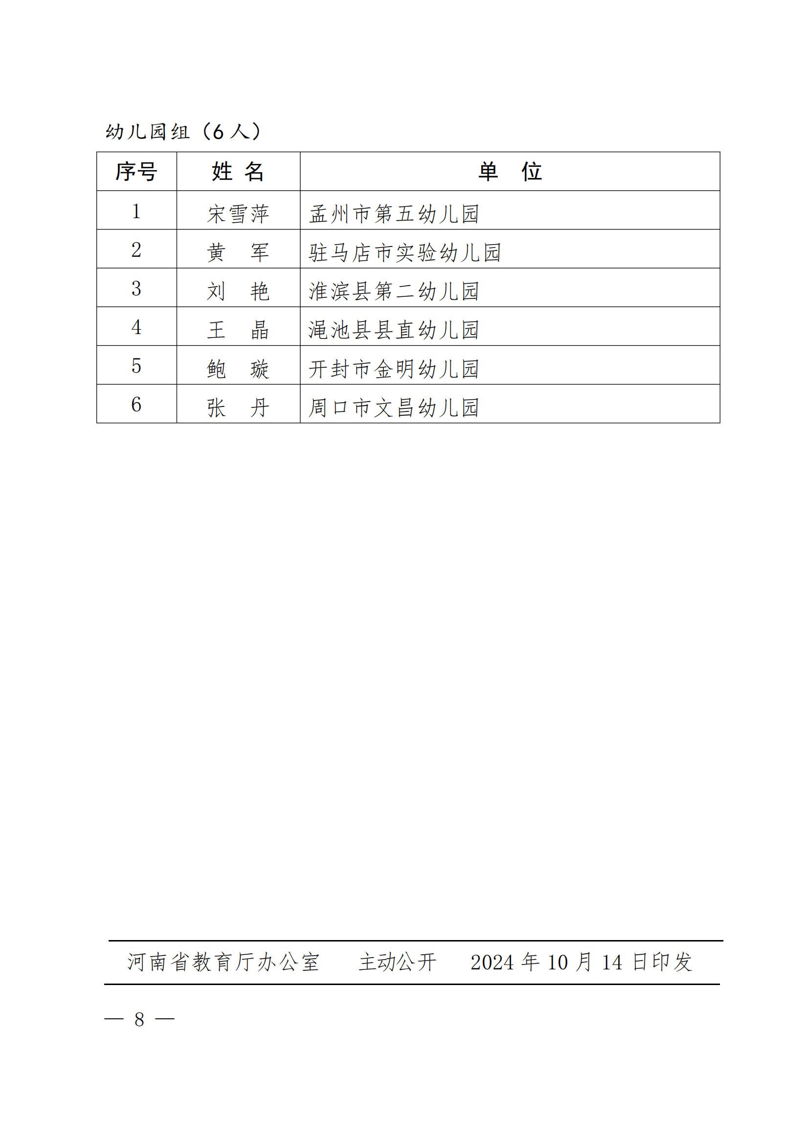 关于公布第二届家长学校优质课大赛获奖名单的通知（教办离退〔2024〕309号）_07.png